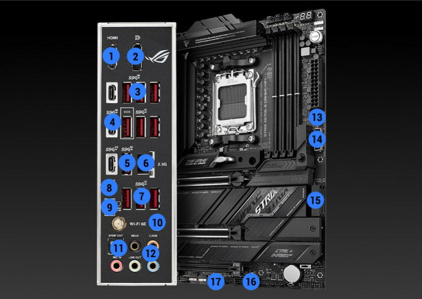 Asus ROG Strix X670E-E Gaming WIFI Gaming Anakart