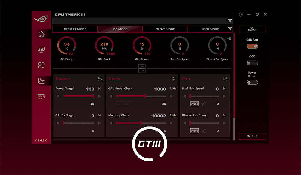 ASUS TUF Gaming GeForce RTX™ 5070 Ti 16GB GDDR7 White OC Edition