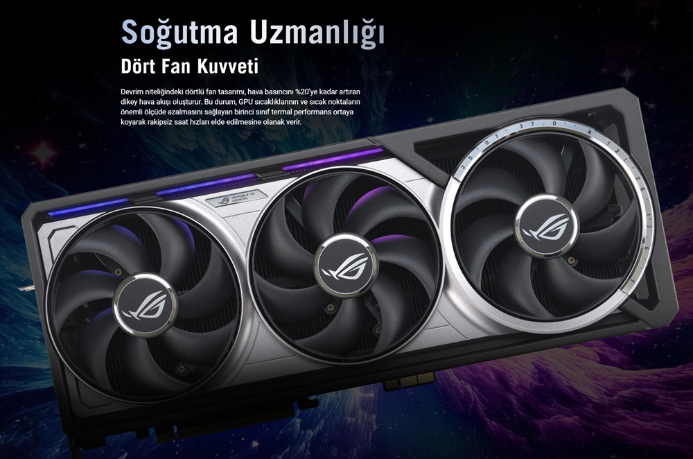 ROG Astral GeForce RTX&trade; 5090 32GB GDDR7 BTF OC Edition