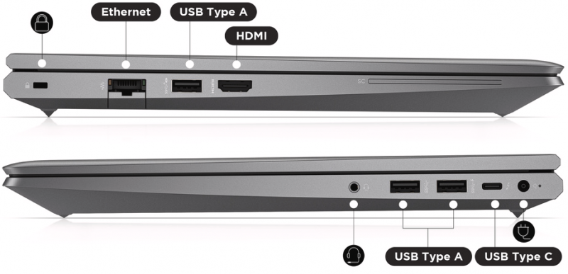 HP Zbook Power G9 Bağlantı Noktaları ve Konektörler
