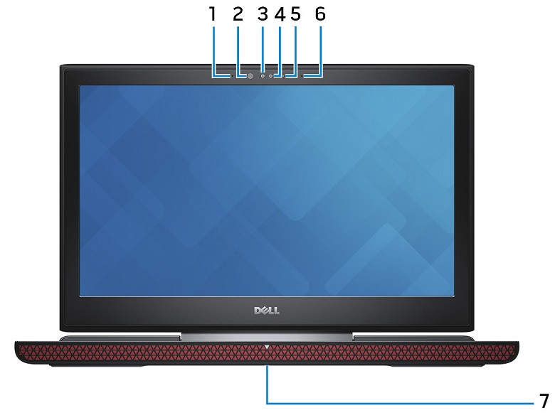 Dell Inspiron 7567 ekran görünümü