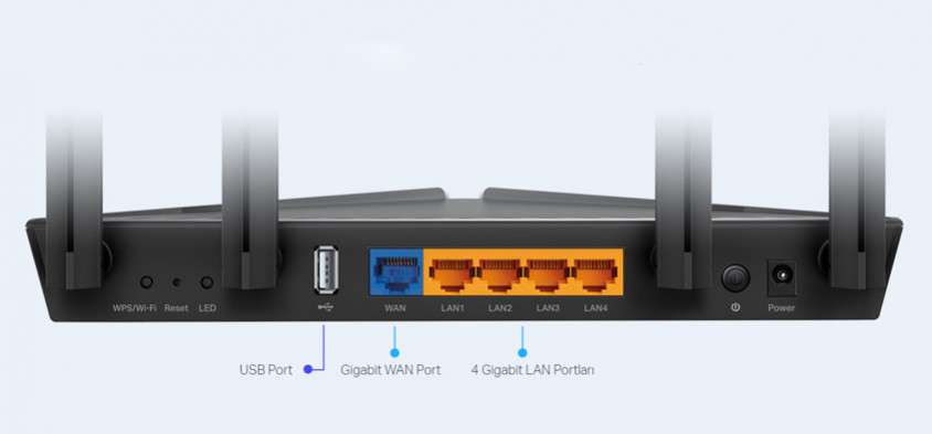 TP-Link Archer AX20 AX1800 Dual-Band Wi-Fi 6 Router