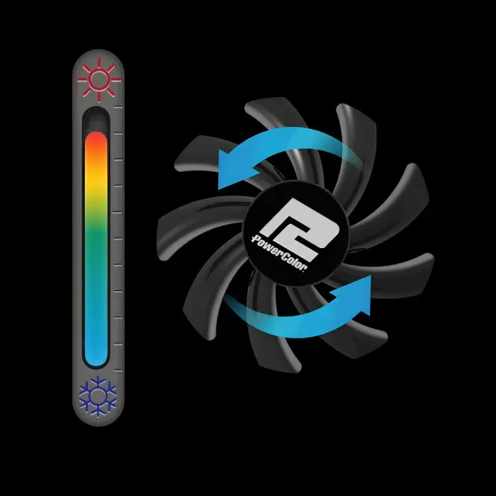 POWERCOLOR FIGHTER RX 6600 8GB GDDR6 128Bit DX12 Gaming (Oyuncu) Ekran Kartı