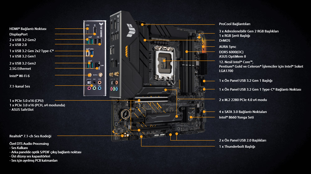 TUF-GAMING-B660M-PLUS-WIFI