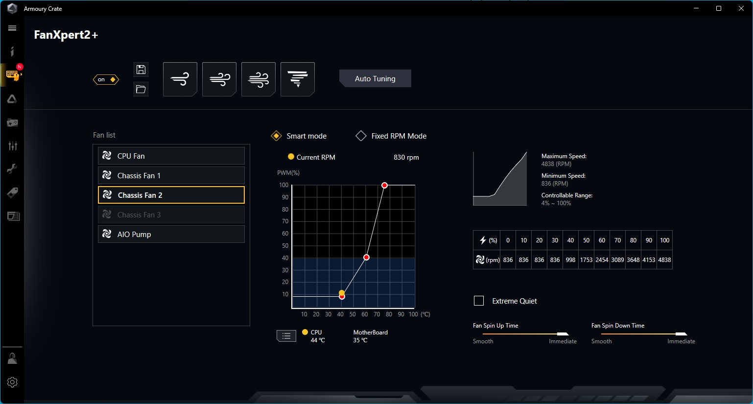 TUF-GAMING-B660M-PLUS-WIFI