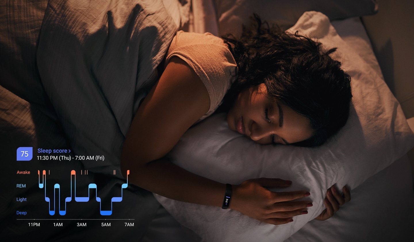 Geceleri daha iyi dinlenmek için uyku alışkanlıklarınızı kaydeder 