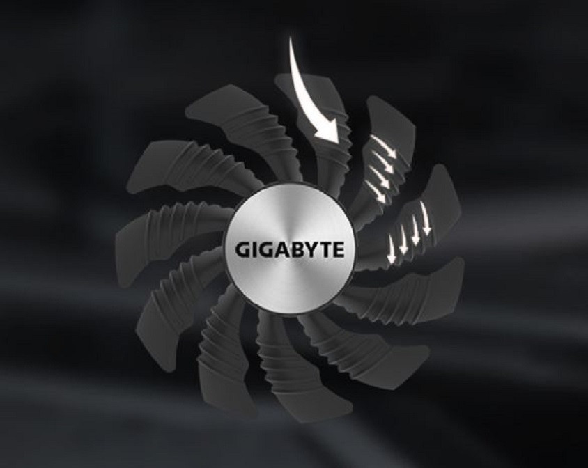 Gigabyte GeForce RTX 4070 Ti Windforce OC Gaming Ekran Kartı