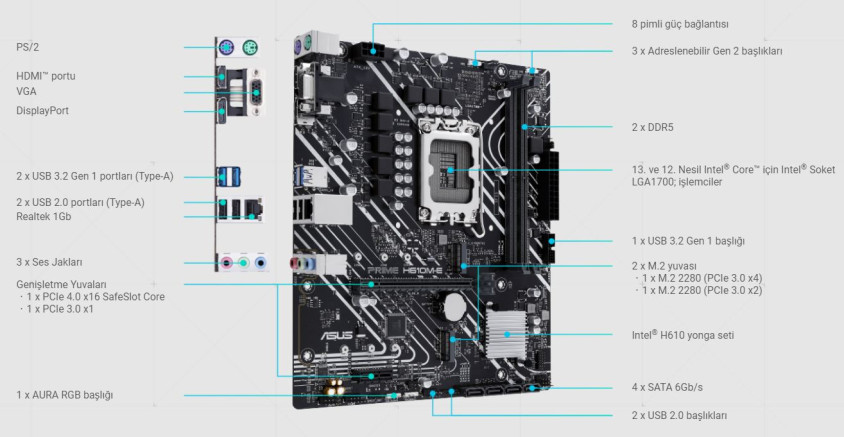 Asus Prime H610M-E-CSM  mATX Anakart 