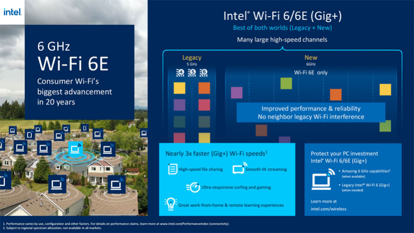 Intel Core i3-12100F İşlemci