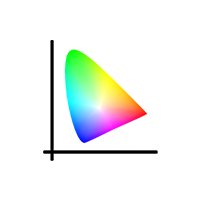 BenQ LH750 with 98% Rec.709 LED Color