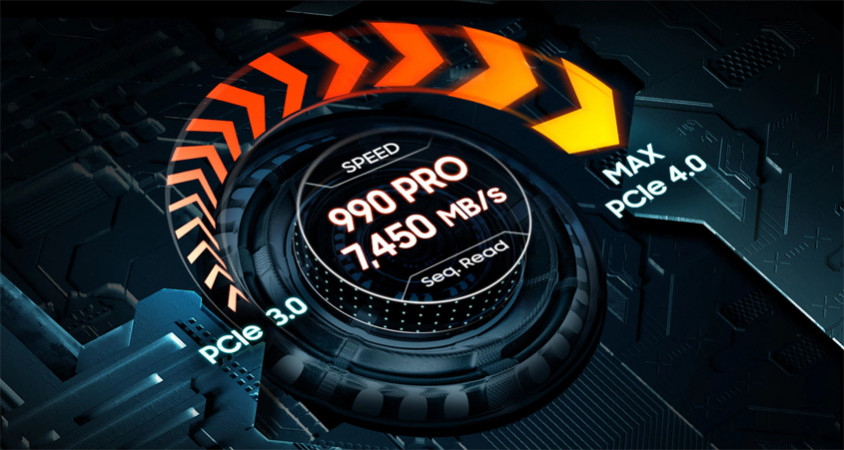 The 990 PRO with Heatsink speed to reaches near max PCIe 4.0 performance over the PCIe 3.0. with a sequential read speed of 7450 MB/s.