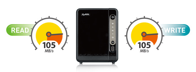 NAS326 - 2-Bay Personal Cloud Storage