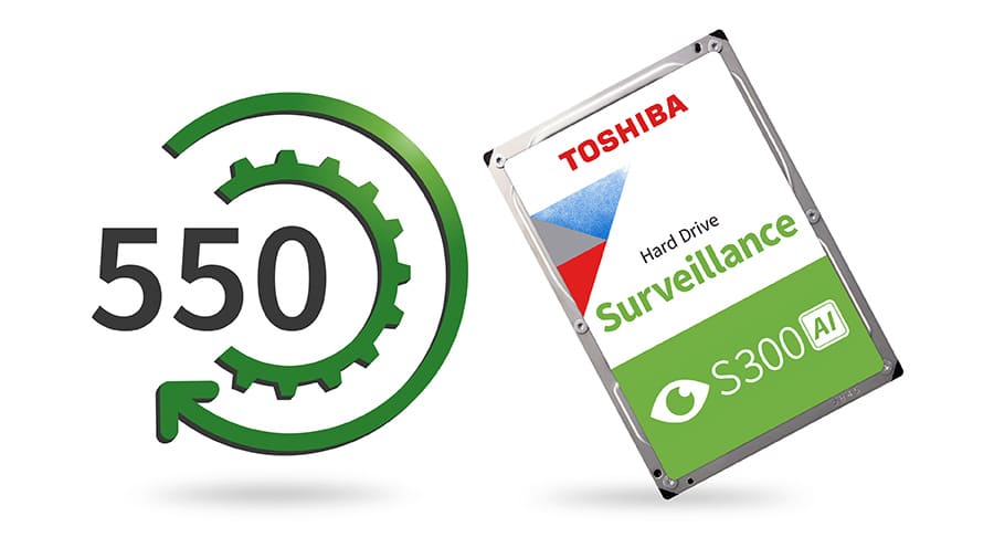 Kurumsal derecede g&uuml;venilirlik.