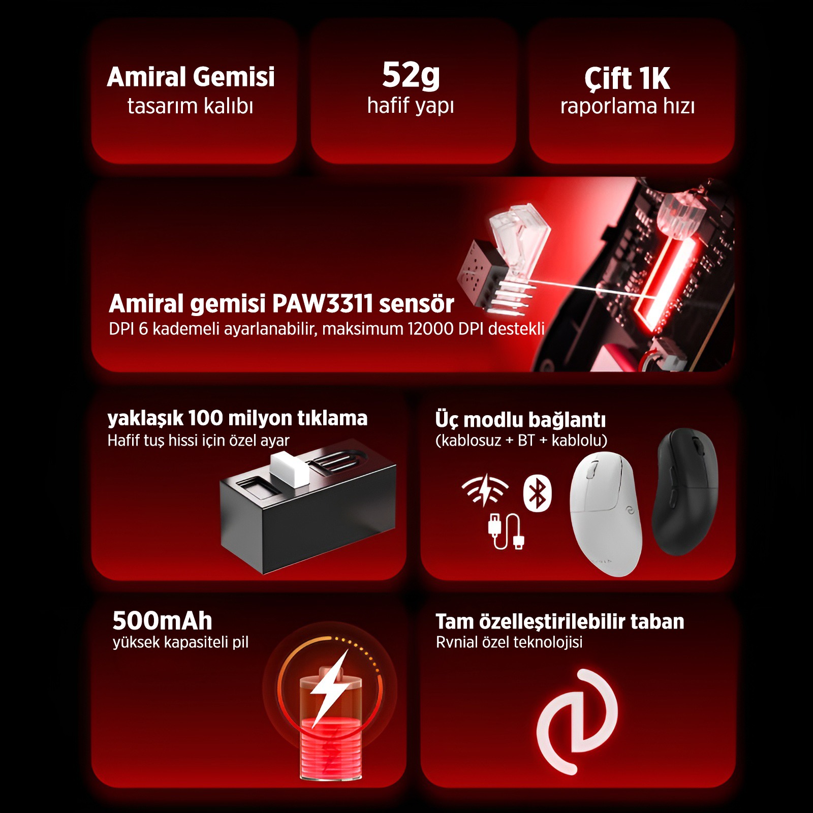 Philips Evnia Mouse SPK9418