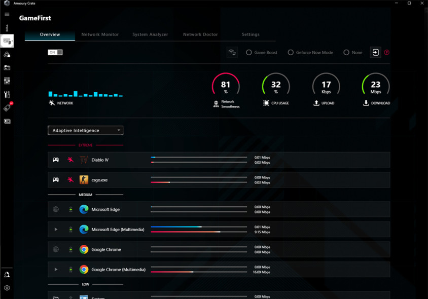 Asus ROG Strix Z790-A Gaming WIFI II D5 Gaming Anakart