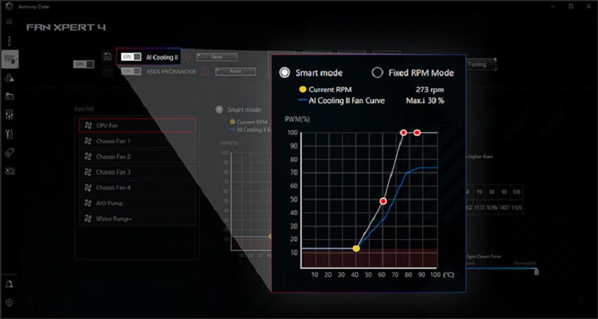 Asus ROG Strix Z790-A Gaming WIFI II D5 Gaming Anakart