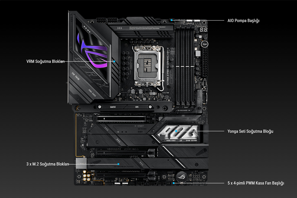 Asus ROG Strix Z790-E Gaming WIFI II Gaming Anakart