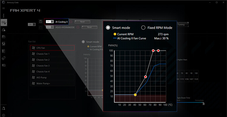 Asus ROG Strix Z790-E Gaming WIFI II Gaming Anakart