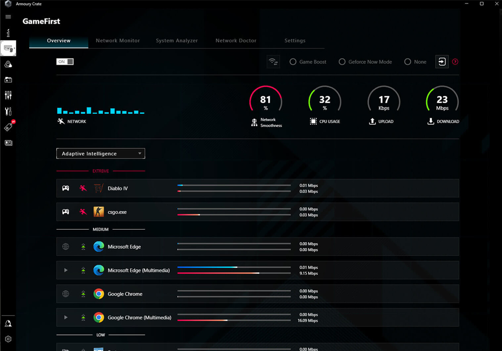 Asus ROG Strix Z790-E Gaming WIFI II Gaming Anakart