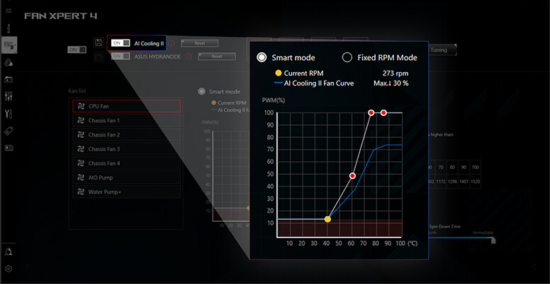 ROG STRIX Z790-F GAMING WIFI II