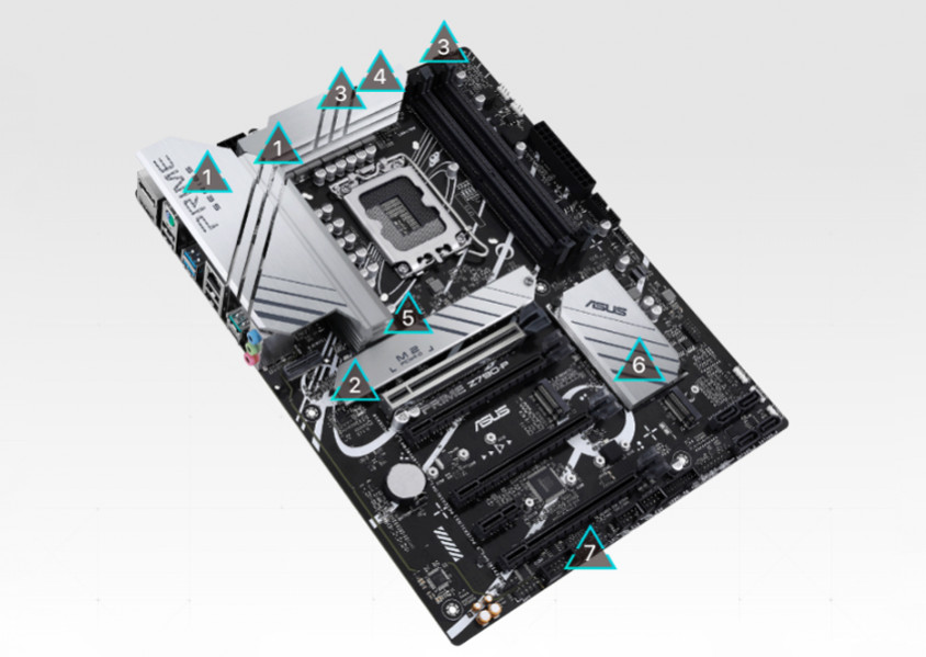 Asus Prime Z790-P-CSM Gaming Anakart